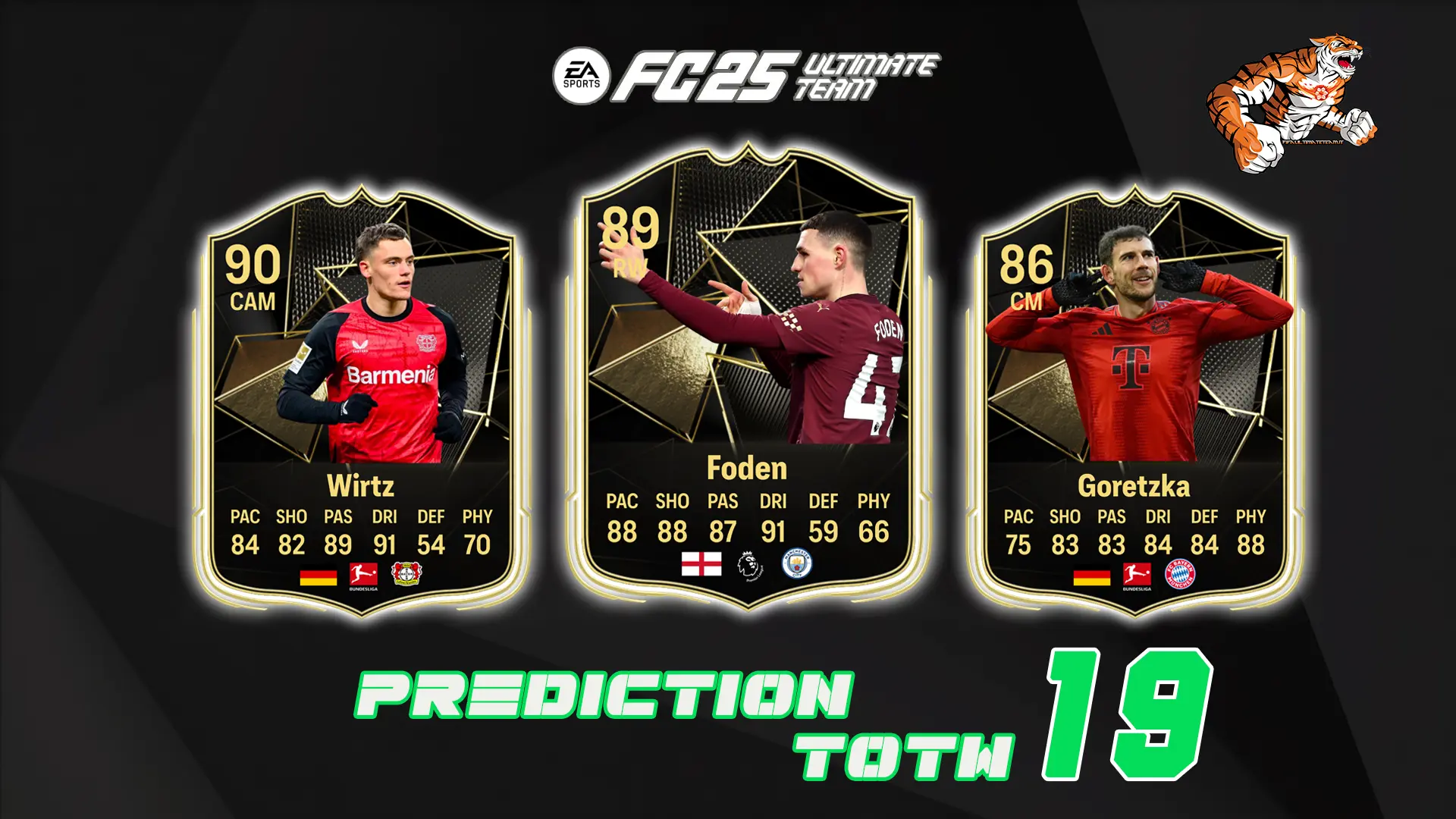 EA FC 25 TOTW 19 Prediction Candidati Alla Diciannovesima Squadra Della Settimana