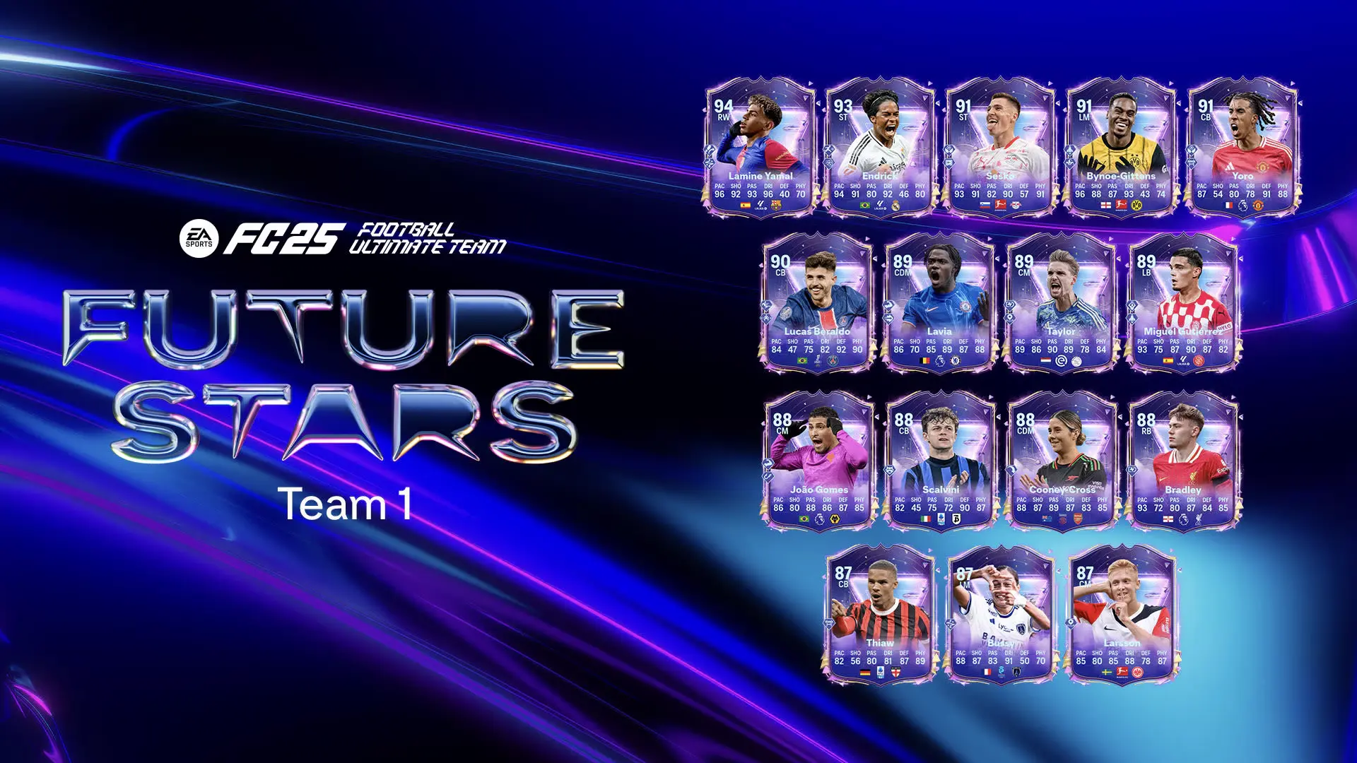 EA FC 25 Team 1 Future Stars Lista Carte Prima Squadra Stelle Del Futuro