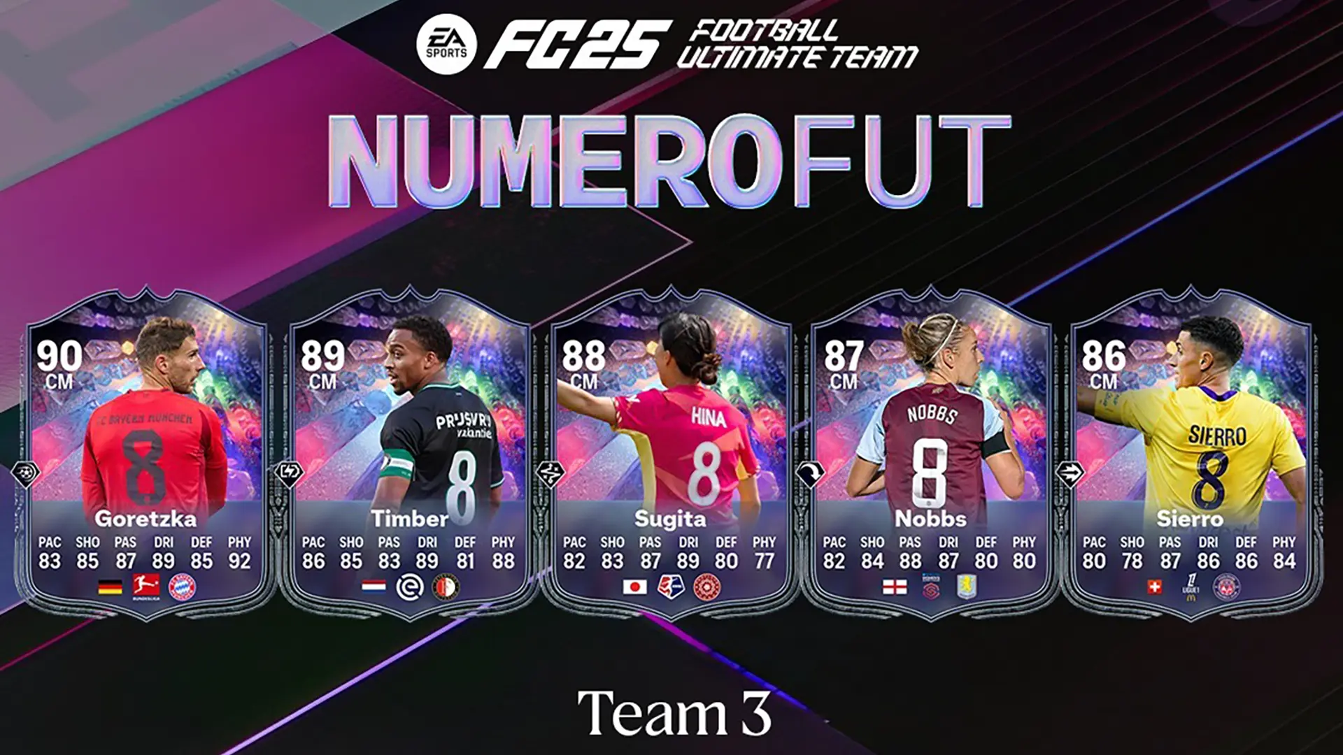 EA FC 25 Team 3 NumeroFUT Elenco Carte Speciali Della Terza Squadra