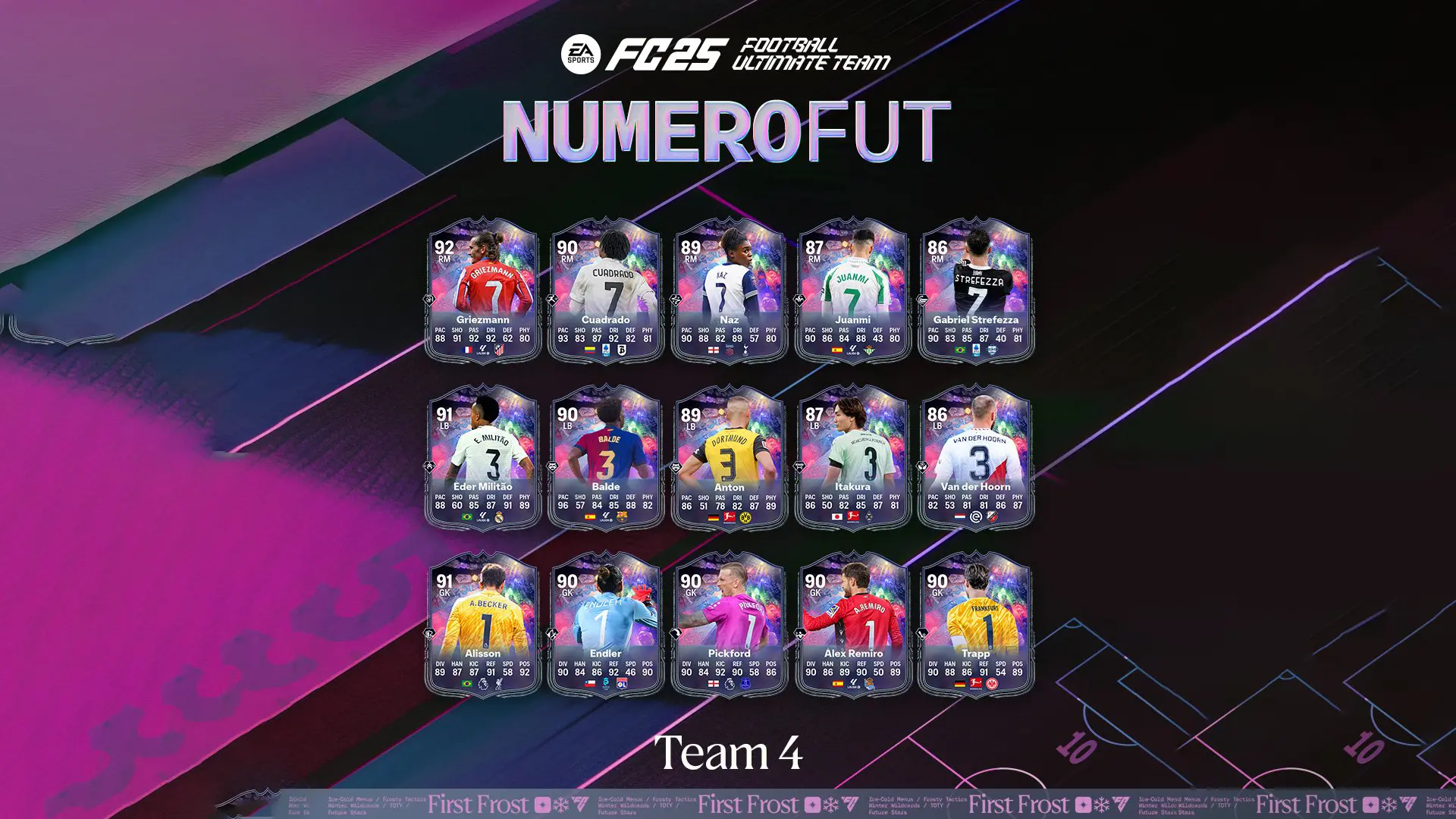 EA FC 25 Team 4 NumeroFUT Elenco Carte Speciali Della Quarta Squadra