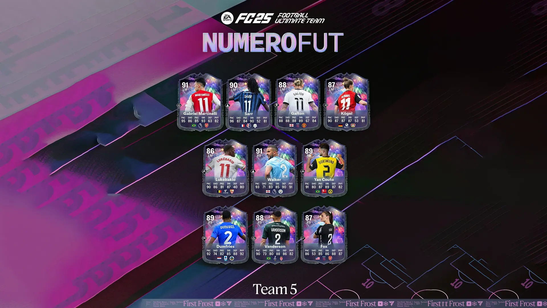 EA FC 25 Team 5 NumeroFUT Lista Carte Speciali Della Quinta Squadra