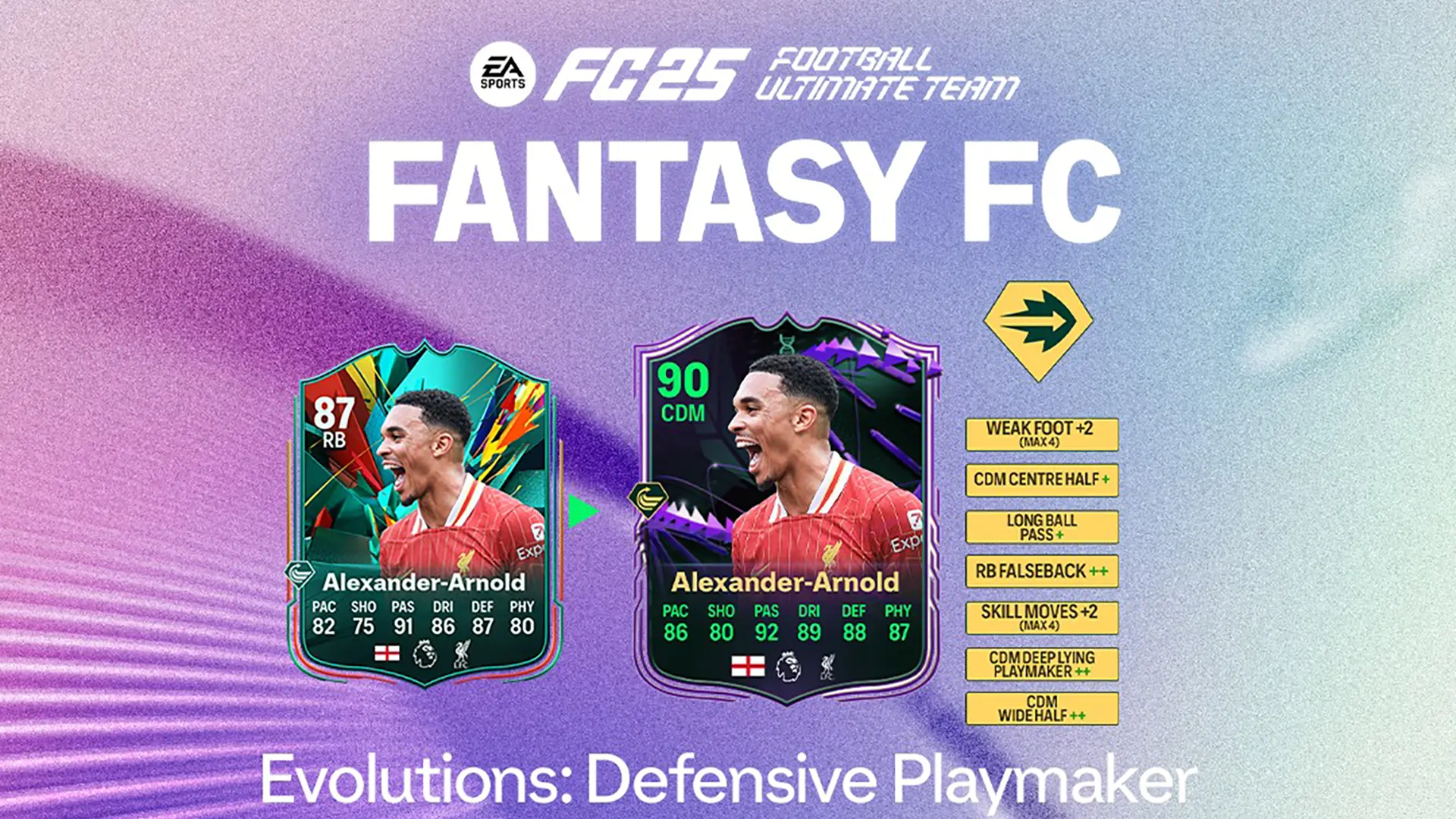 EA FC 25 Evoluzione Regista Difensivo Lista Giocatori Ed Obiettivi