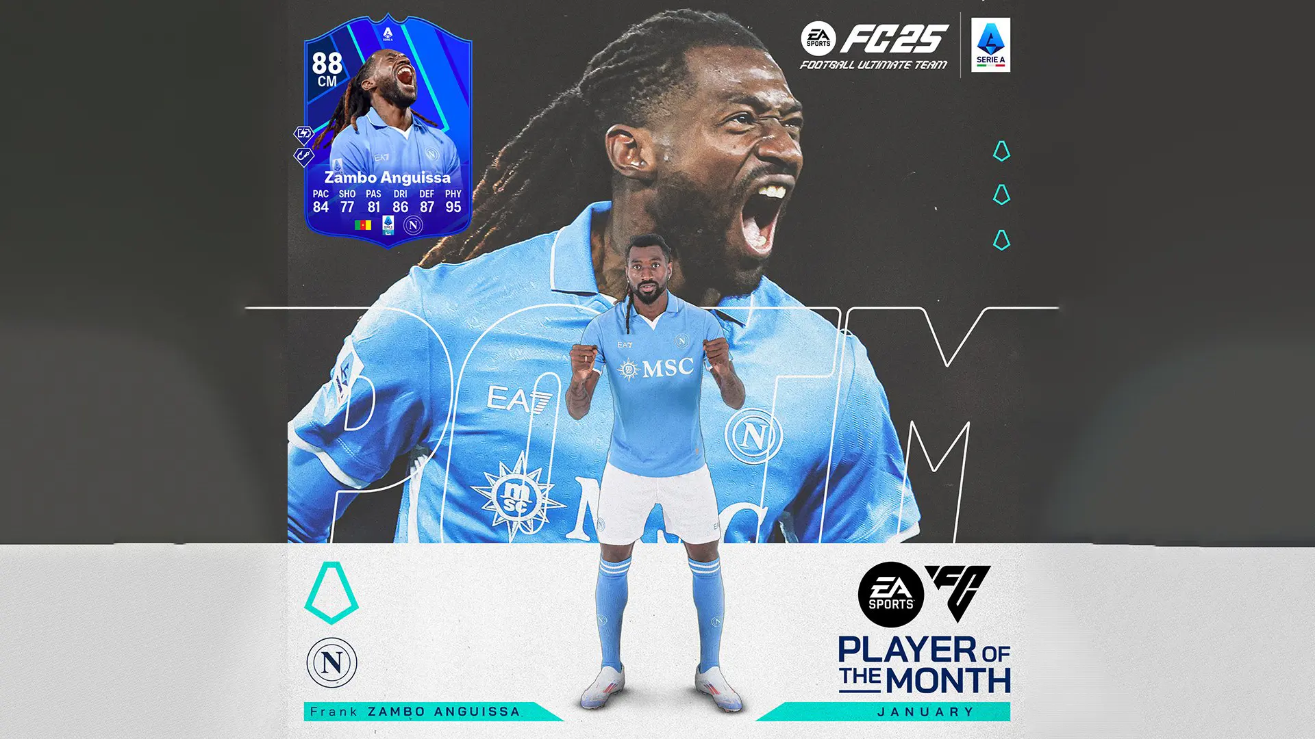 EA FC 25 SBC Zambo Anguissa POTM Requisiti E Recensione