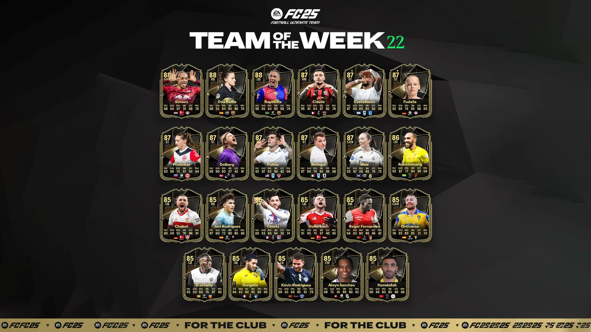 EA FC 25 TOTW 22 Elenco Carte Speciali Squadra Della Settimana Del 12 Febbraio