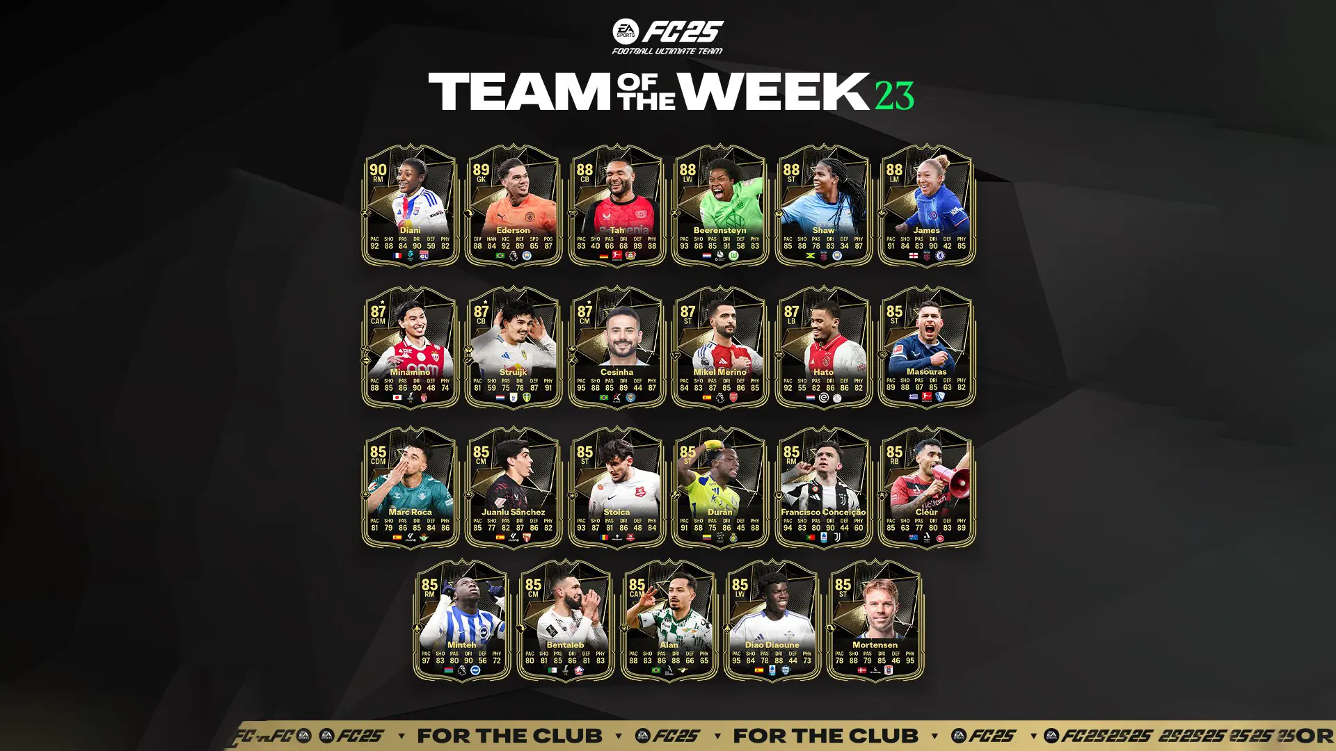 EA FC 25 TOTW 23 Lista Carte Speciali Squadra Della Settimana Del 19 Febbraio