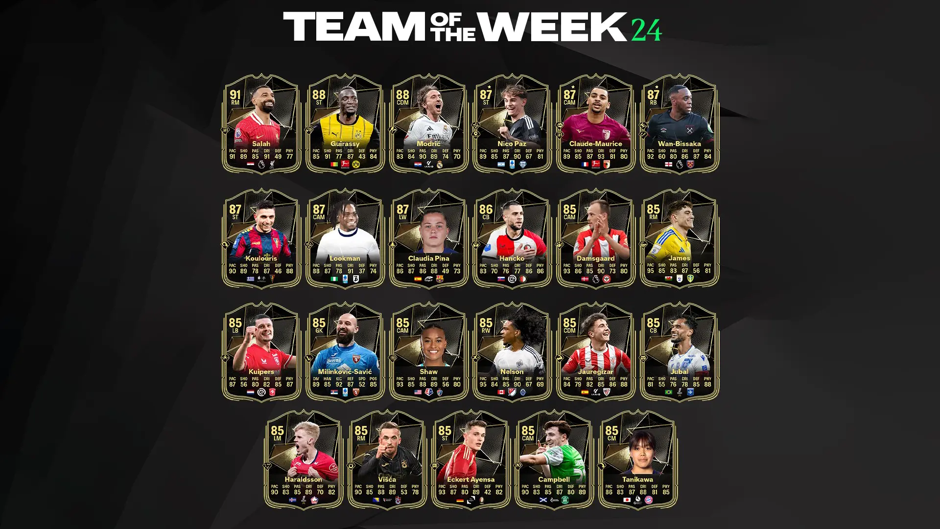 EA FC 25 TOTW 24 Elenco Carte Speciali Squadra Della Settimana Del 26 Febbraio