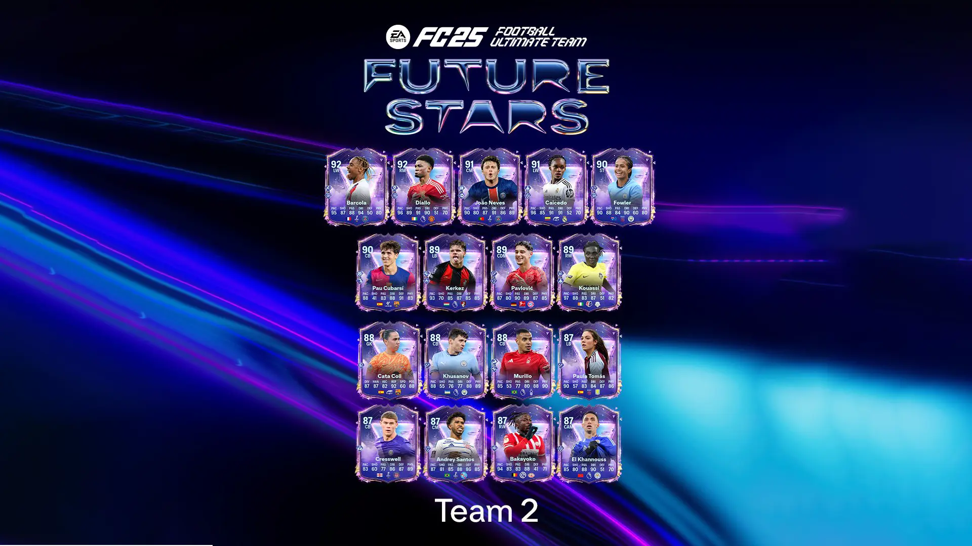 EA FC 25 Team 2 Future Stars Elenco Carte Seconda Squadra Stelle Del Futuro