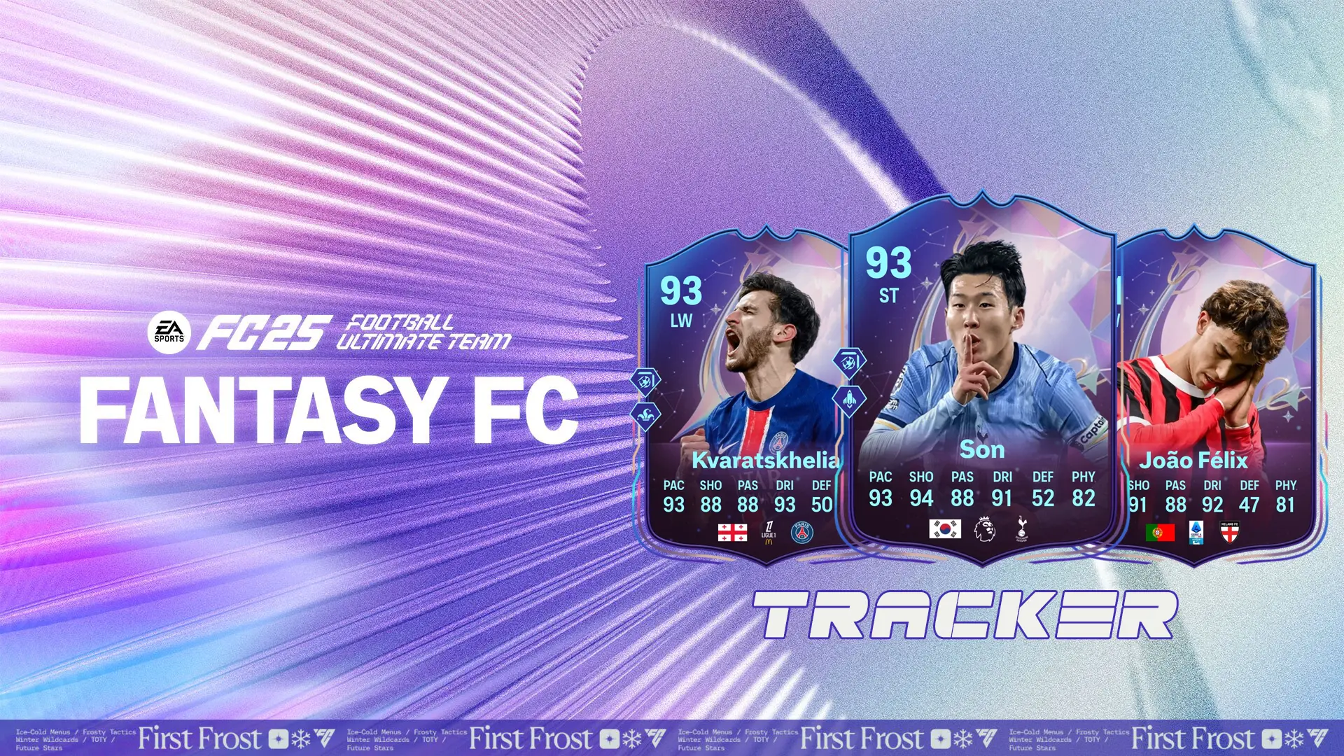 EA FC 25 Tracker Fantasy Ecco Come Ricevono Gli Upgrade Le Carte Speciali