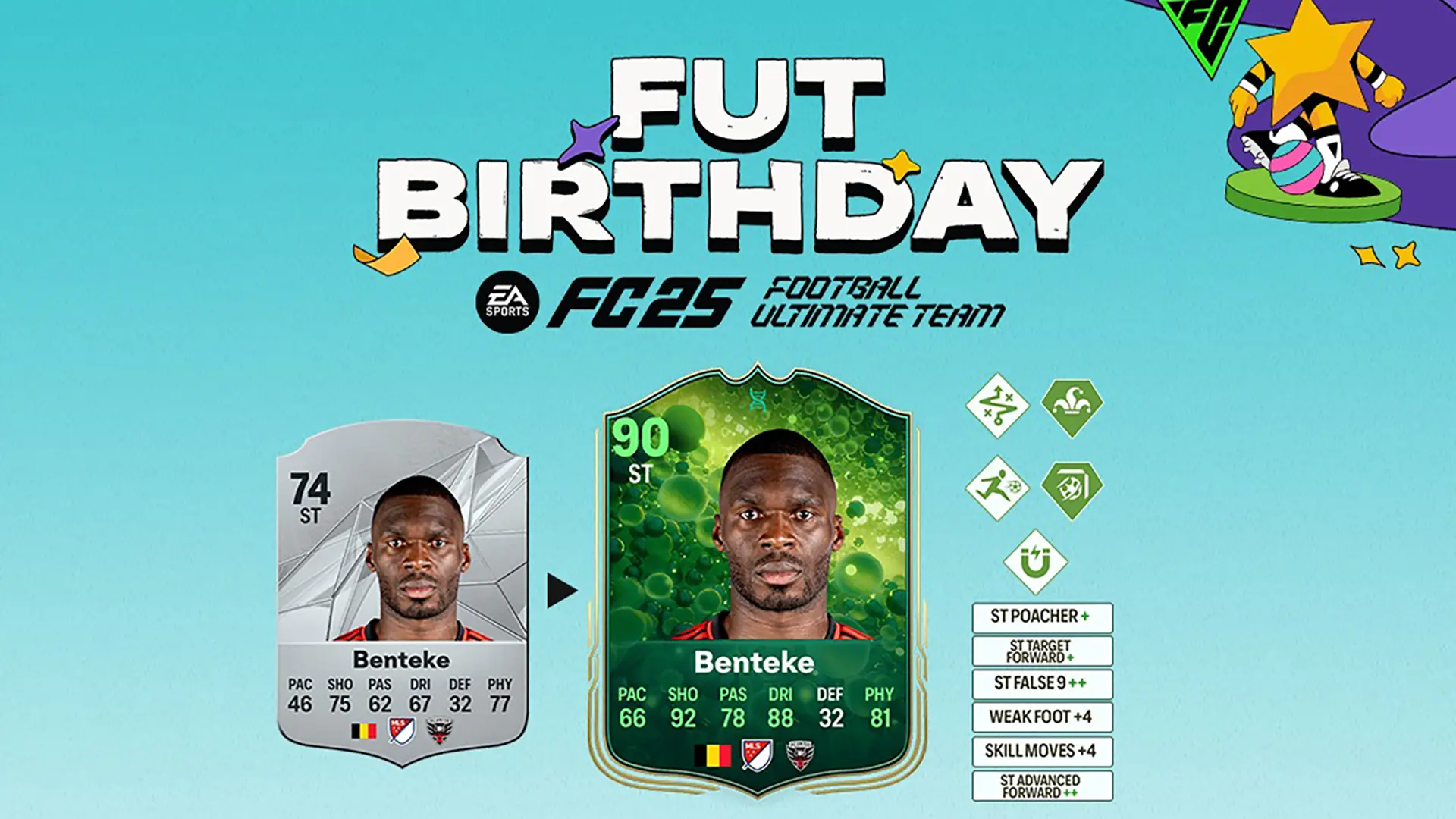 EA FC 25 Evoluzione Super Attaccante FUT Birthday Lista Giocatori Ed Obiettivi