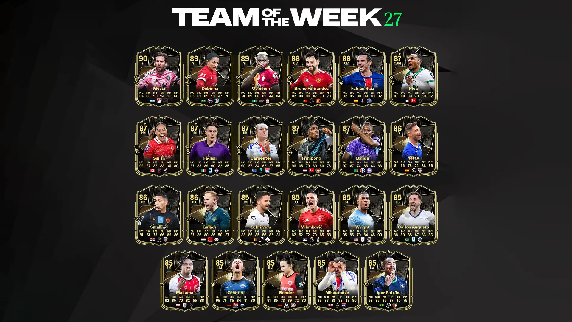 EA FC 25 TOTW 27 Elenco Carte Speciali Squadra Della Settimana Del 19 Marzo